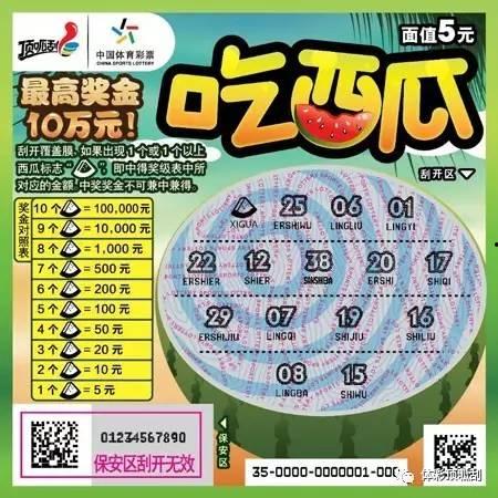 吃瓜中奖的视频,吃瓜观众意外中奖，视频见证幸运瞬间